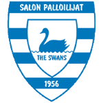 Salon Palloilijat logo