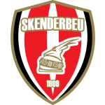 KF Skënderbeu