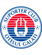 SC Otelul Galati logo