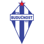 FK Budućnost Podgorica logo