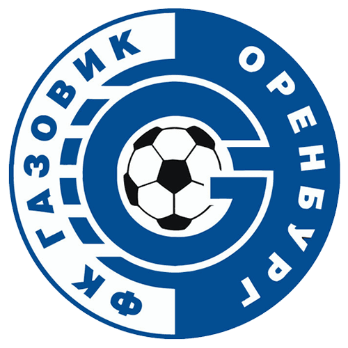 FC Orenburg