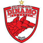 FC Dinamo Bukarest logo