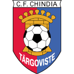 AFC Chindia Târgoviște logo